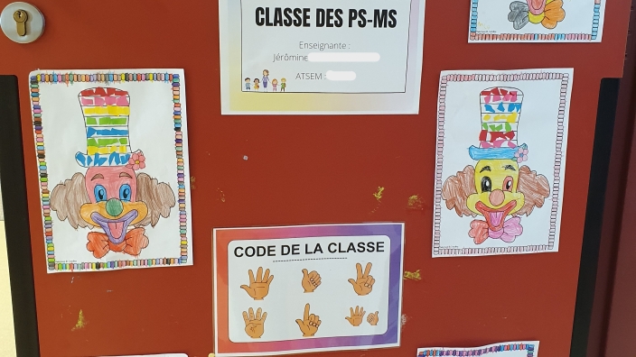 affiche code de la classe porte
