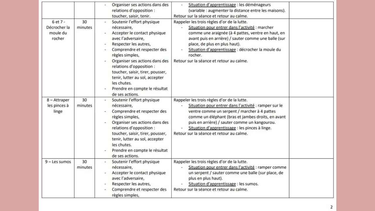 Fiche séquence exemple page 2