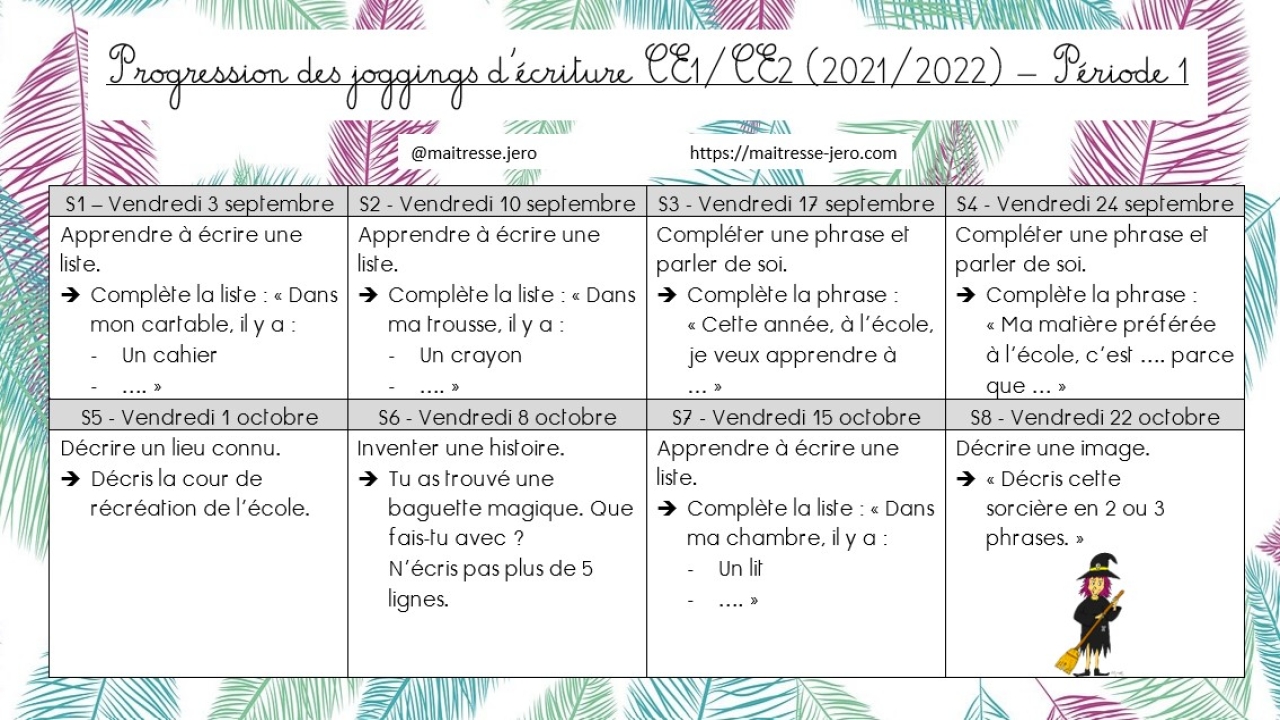 progression joggings d'écriture CE1-CE2