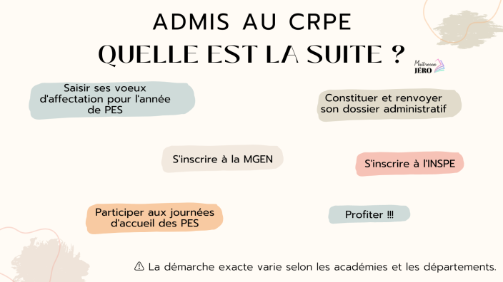 admis au CRPE quelle est la suite